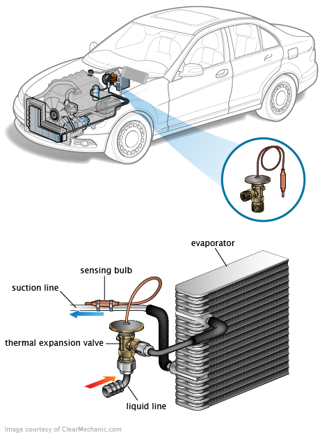 See U0099 repair manual